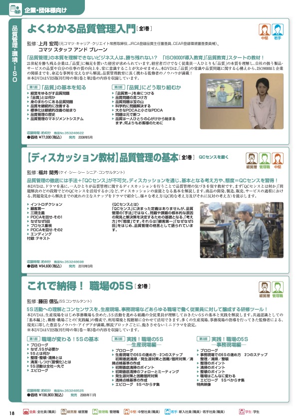 【ディスカッション教材】品質管理の基本