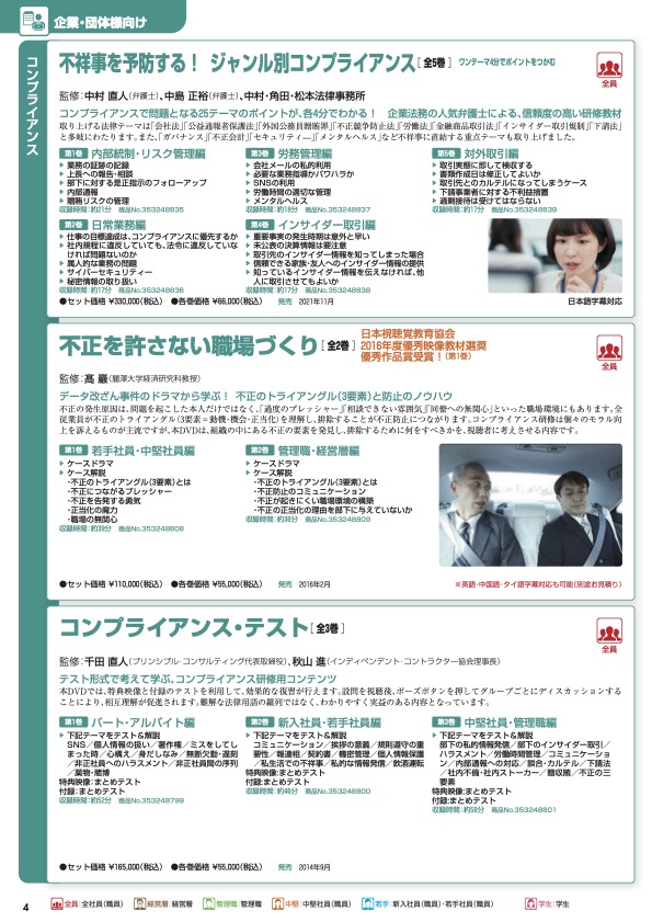 コンプライアンス・テスト